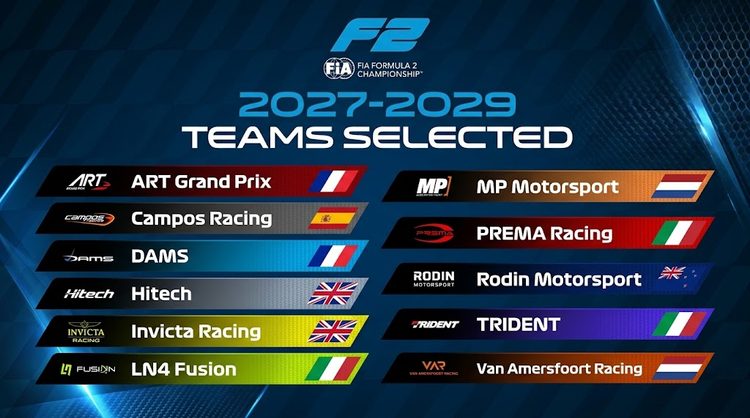 Fórmula 2 confirma 11 equipas para o ciclo 2027-2029 com a estreia da LN4 Fusion