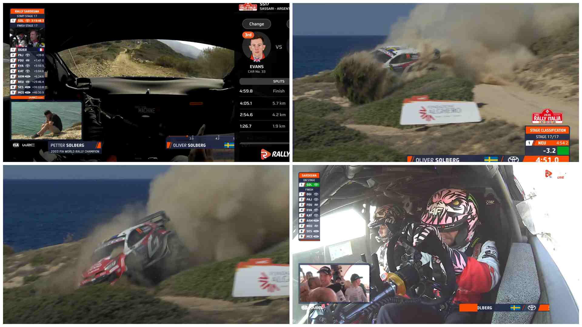 Caldo entornado com acusações de Petter Solberg a Sébastien Ogier