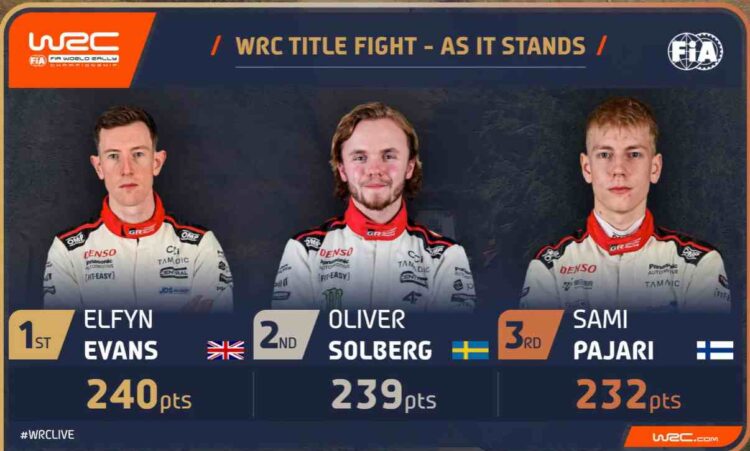 WRC Rali da Sardenha/PEC16: Uma PowerStage que vale um campeonato