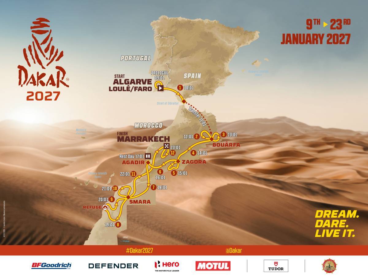 Dakar: Regresso a Portugal confirmado