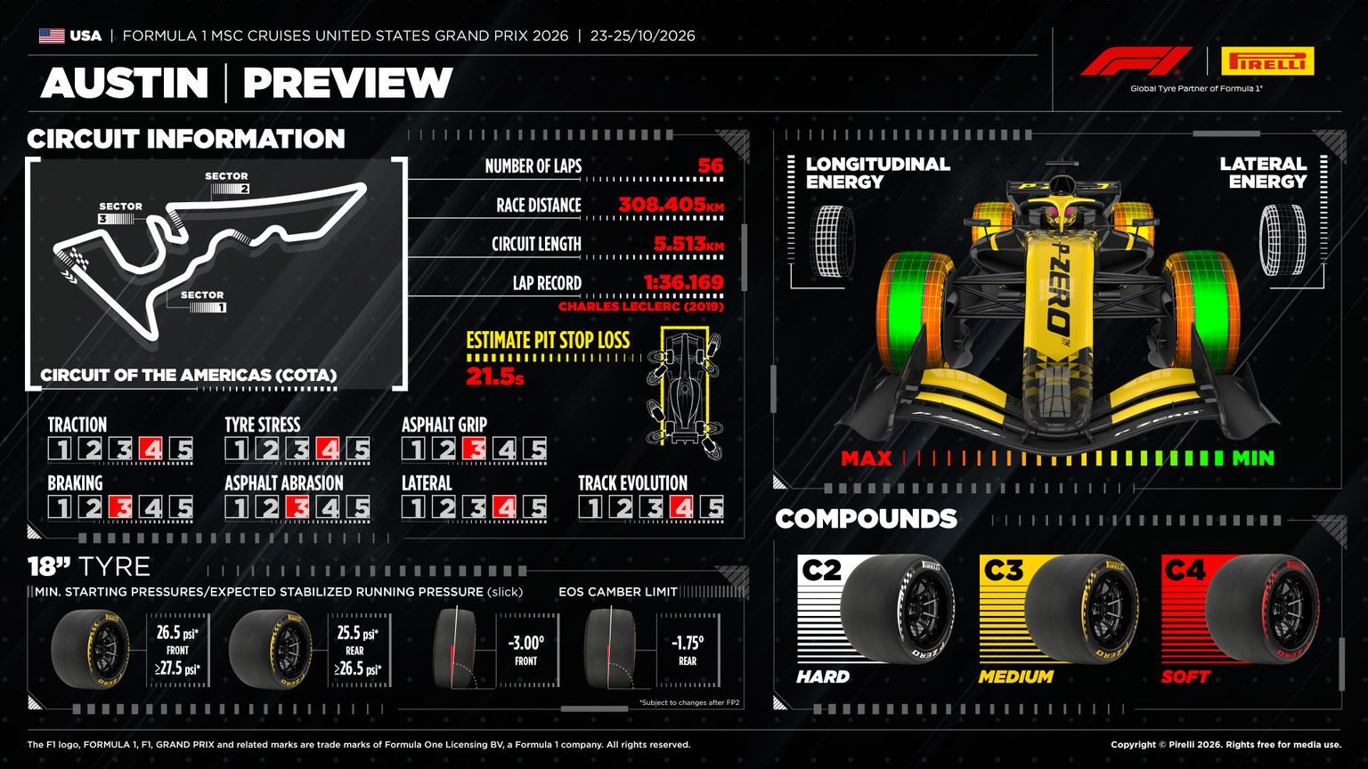 pirelli-austin-1536x864.jpg